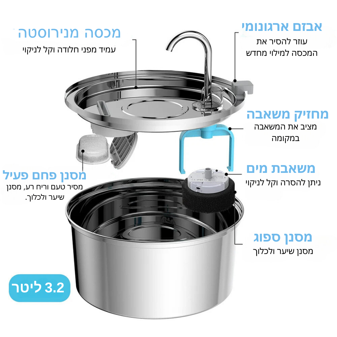 AquaPrime™ - מזרקת מים - Patent Prime