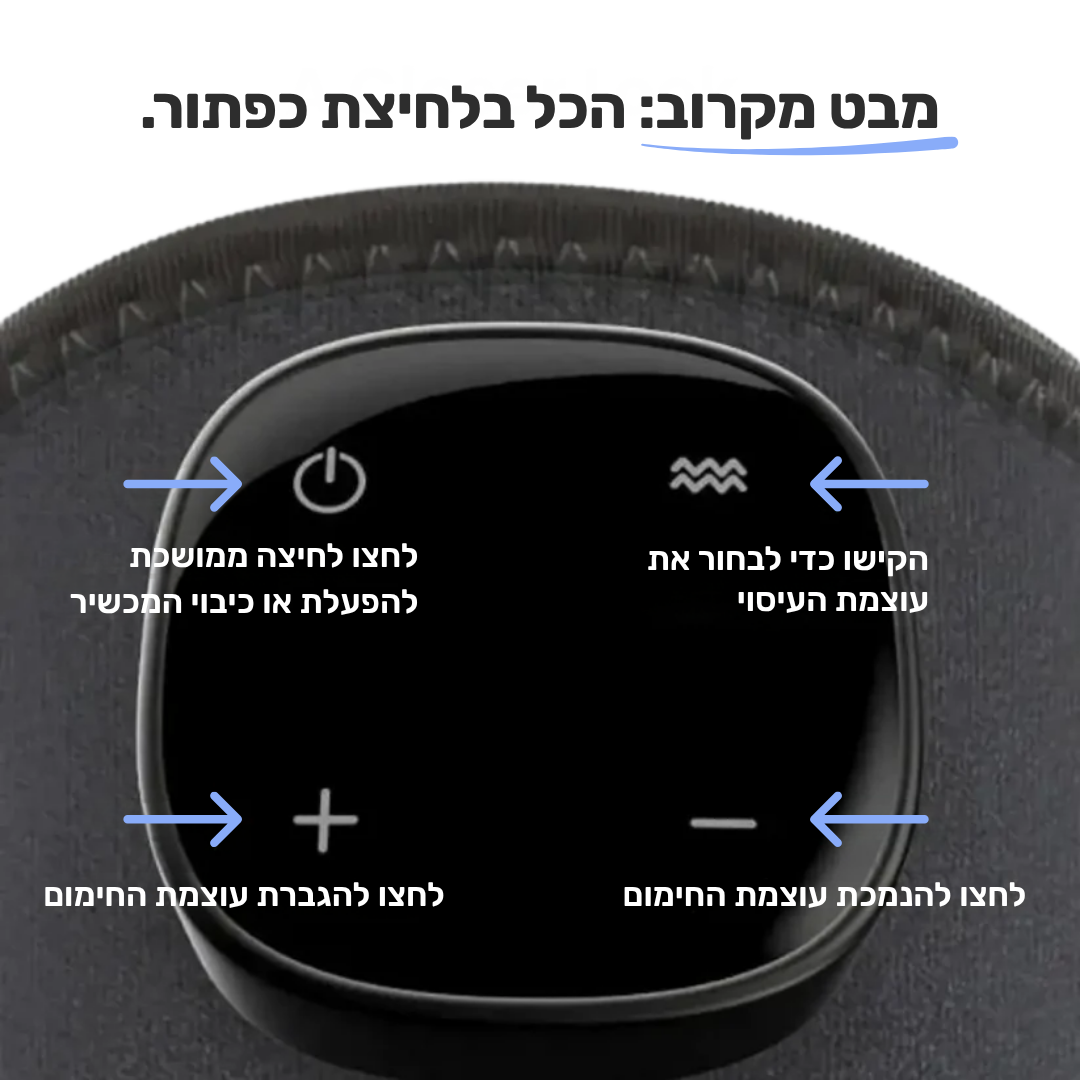 מעסה כתפיים 3 ב-1 Patent Prime