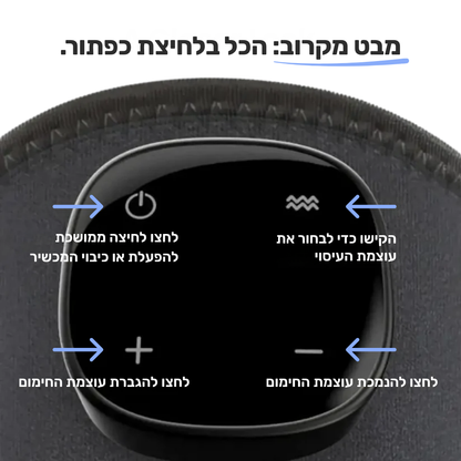 מעסה כתפיים 3 ב-1 Patent Prime