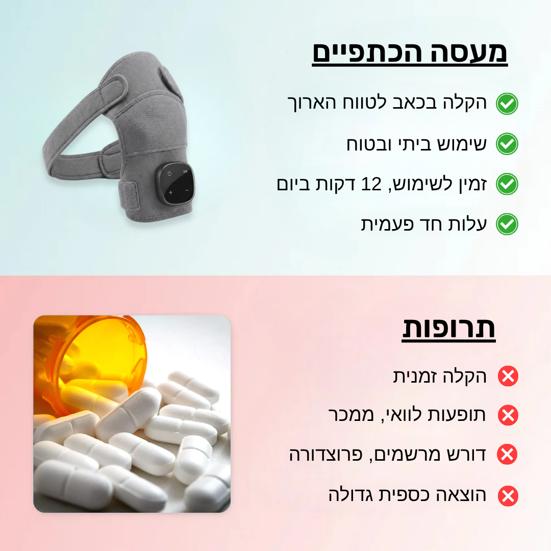 מעסה כתפיים 3 ב-1 Patent Prime