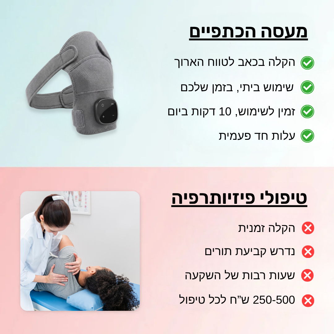מעסה כתפיים 3 ב-1 Patent Prime