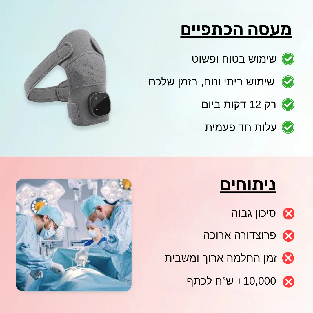 מעסה כתפיים 3 ב-1 Patent Prime