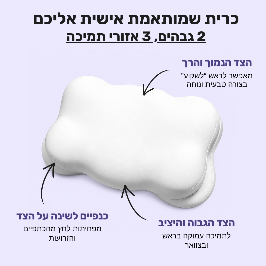 Cloudy™ - כרית ענן אורתופדית Patent Prime