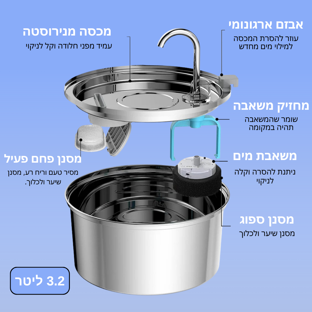 AquaPrime™ - מזרקת מים Patent Prime