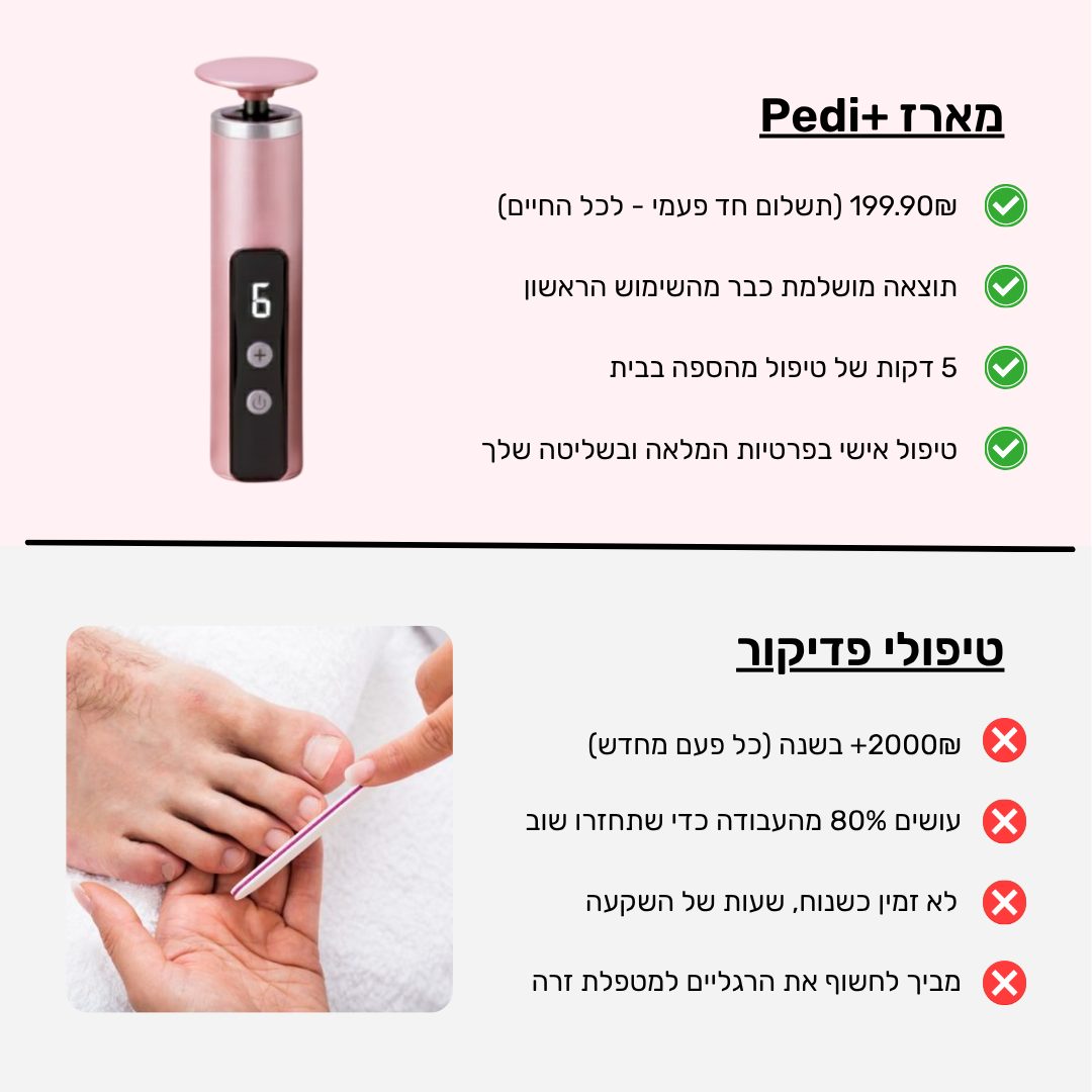 Pedi+ מארז פדיקור ביתי Patent Prime